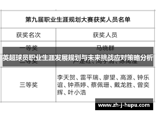 英超球员职业生涯发展规划与未来挑战应对策略分析