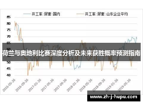 荷兰与奥地利比赛深度分析及未来获胜概率预测指南