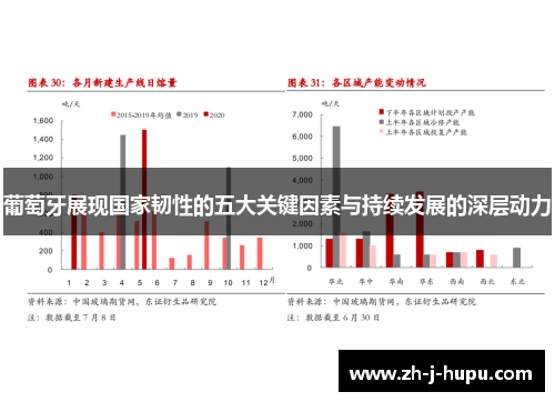 葡萄牙展现国家韧性的五大关键因素与持续发展的深层动力