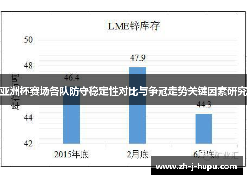亚洲杯赛场各队防守稳定性对比与争冠走势关键因素研究