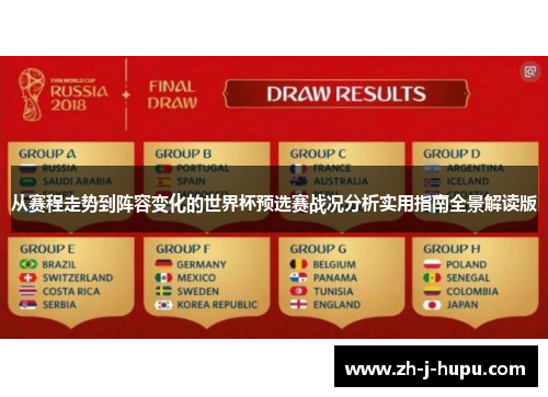 从赛程走势到阵容变化的世界杯预选赛战况分析实用指南全景解读版