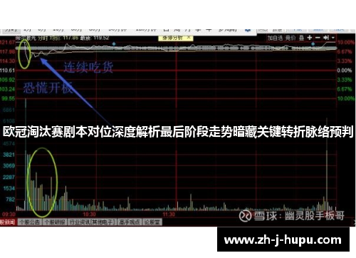 欧冠淘汰赛剧本对位深度解析最后阶段走势暗藏关键转折脉络预判