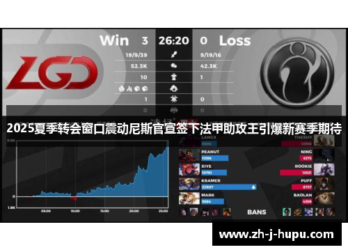 2025夏季转会窗口震动尼斯官宣签下法甲助攻王引爆新赛季期待 2025夏季转会窗口震动尼斯官宣签下法甲助攻王引爆新赛季期待