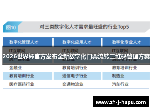 2026世界杯官方发布全新数字化门票流转二维码管理方案