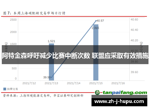 阿特金森呼吁减少比赛中断次数 联盟应采取有效措施