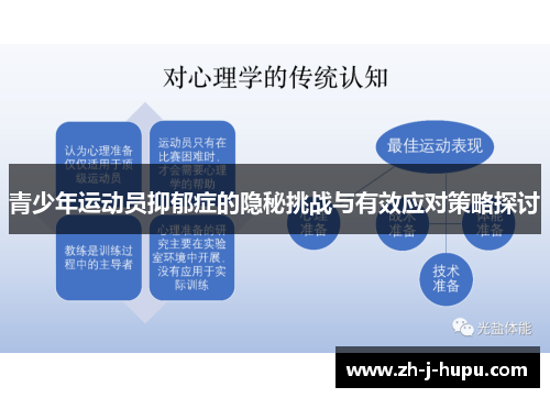 青少年运动员抑郁症的隐秘挑战与有效应对策略探讨