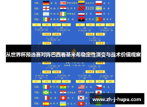 从世界杯预选赛对阵巴西看基米希稳定性演变与战术价值观察