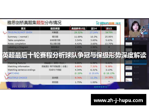 英超最后十轮赛程分析球队争冠与保级形势深度解读