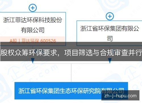 股权众筹环保要求,项目筛选与合规审查并行 股权众筹环保要求,项目筛选与合规审查并行